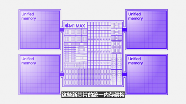 蘋果Mac電腦三大展望，明年iMacPro效能更強，MacbookAir顏值更高