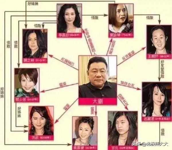 ​“天之驕女”關之琳沒落史：前半生為錢所困，後半生為情所困