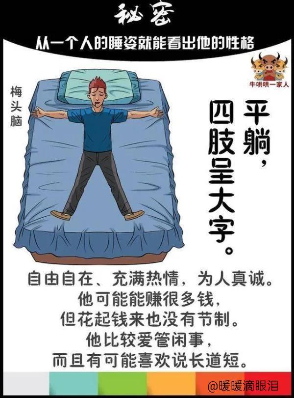 漫畫:7張圖教你透過睡姿就能看出他的性格…… 漫畫:7張圖教你透過睡姿就能看出他的性格……