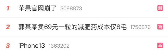 打臉!iPhone13開售,國內使用者把官網買崩,粉色版六成被男性購買 打臉!iPhone13開售,國內使用者把官網買崩,粉色版六成被男性購買