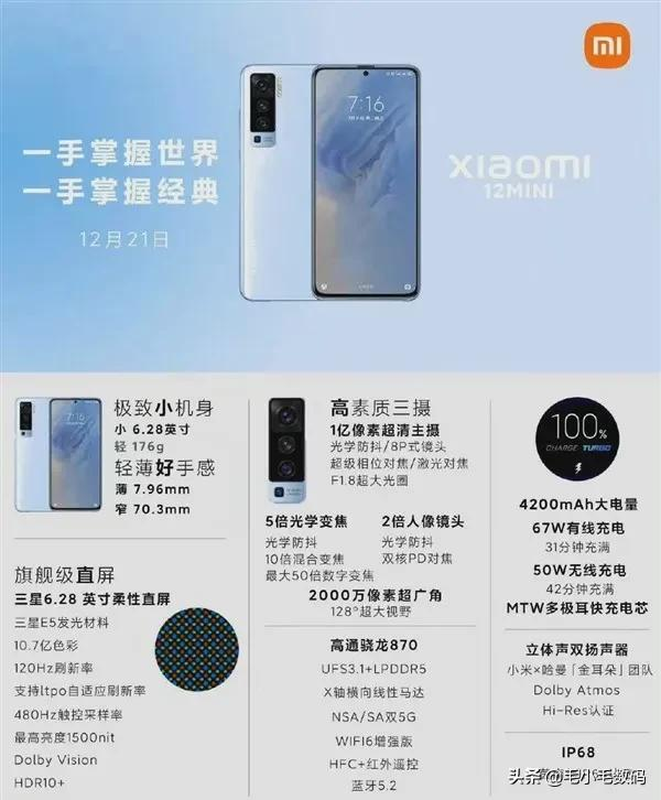 「一分鐘資訊」蘋果、華為、小米、一加、Moto、中興等,最新訊息 「一分鐘資訊」蘋果、華為、小米、一加、Moto、中興等,最新訊息