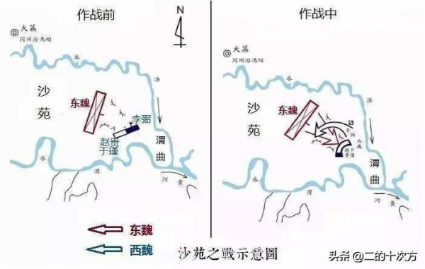 雄才大略北朝雙雄之宇文泰