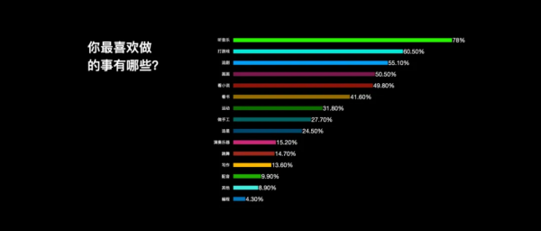賀嶺峰：00後，活在平行時空裡