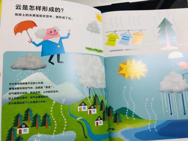 書評 |《3-6歲科學啟蒙小百科》:仰望星空,上天入地,世界真奇妙 書評 |《3-6歲科學啟蒙小百科》:仰望星空,上天入地,世界真奇妙