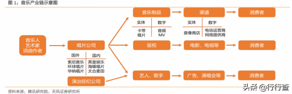 網易雲音樂成為首個與鴻蒙生態實現跨裝置流轉的音樂App 網易雲音樂成為首個與鴻蒙生態實現跨裝置流轉的音樂App