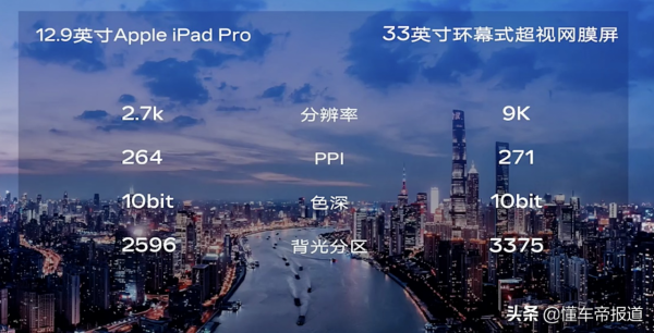 新車 | 自主品牌挑大樑！2022年七款最值得期待新能源車型盤點