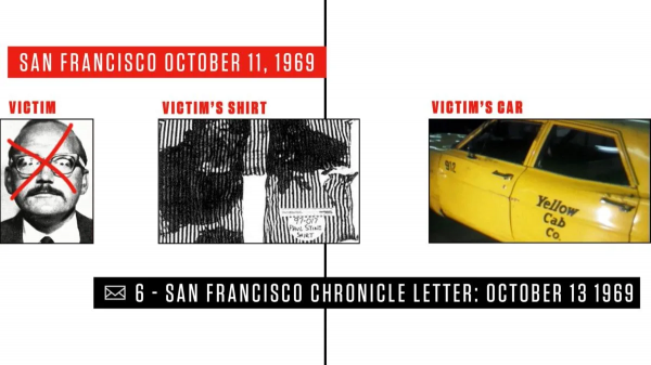 美國最恐怖殺人懸案告破？殘害37人戲耍警方半世紀，他終於翻車