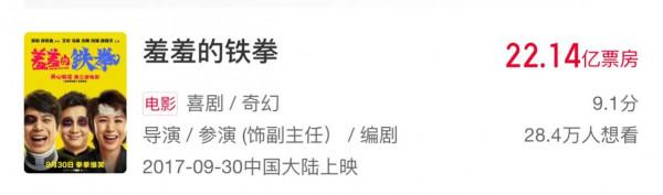 沈騰《超能一家人》春節檔：開心麻花史上最大製作，四大看點前瞻