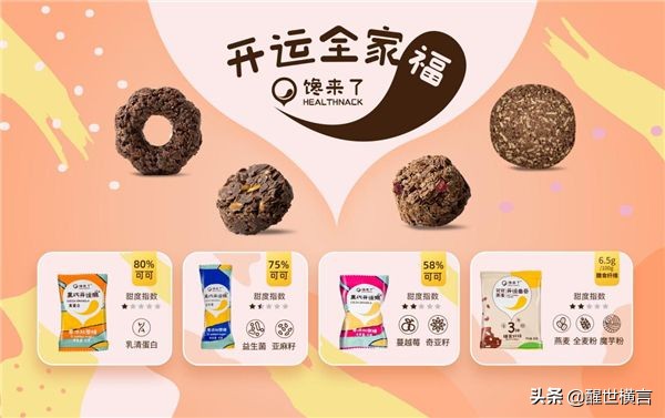 HEALTHNACK饞來了 新春開運禮盒 僅在連卡佛