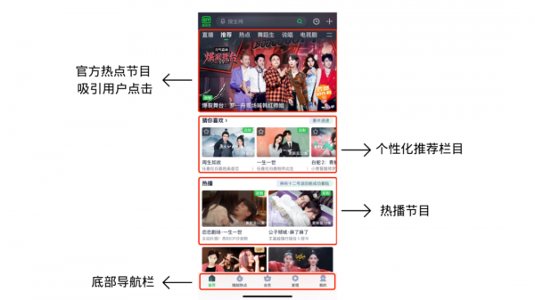 困在“應用”裡的汽車中控屏 困在“應用”裡的汽車中控屏