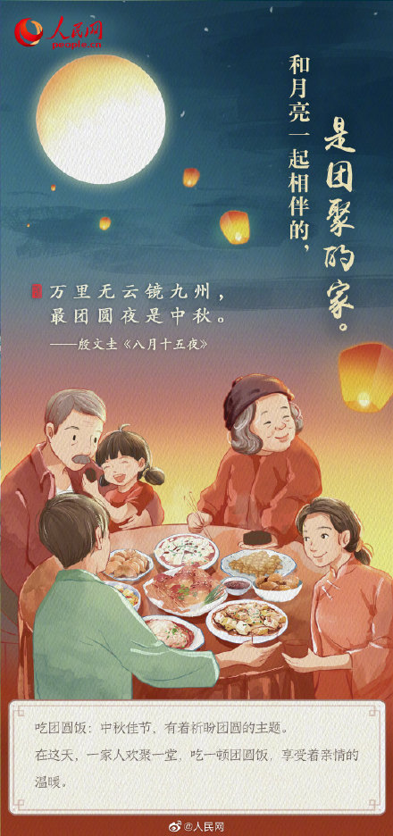 古人寫的月亮悄悄話,你看懂了嗎? 古人寫的月亮悄悄話,你看懂了嗎?