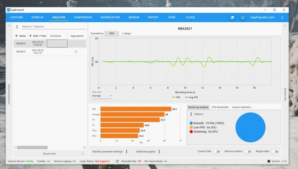 比大多ITX還小，用Intel幽靈峽谷NUC9和3060 Ti搭建mini高效能主機
