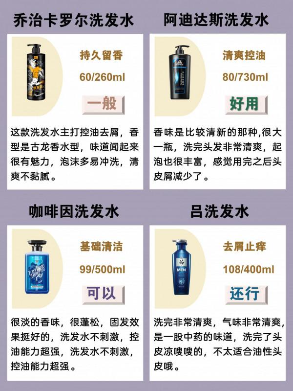 好用洗髮水排行榜！去屑止癢滋養髮絲