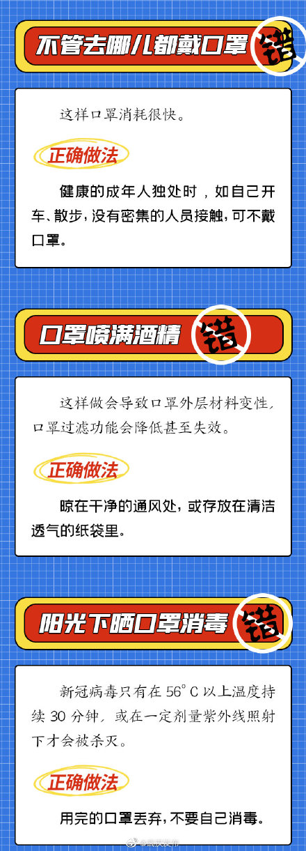 注意，口罩千萬別這樣戴！
