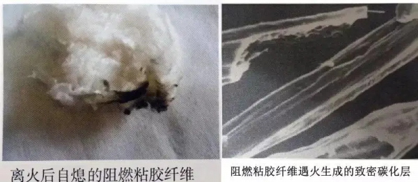 阻燃纖維知多少 阻燃纖維知多少