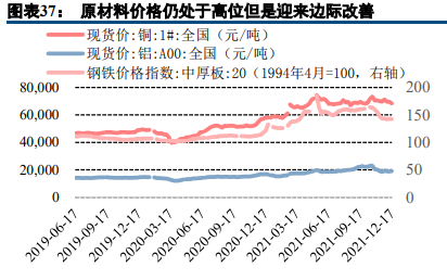 雷賽智慧研究報告：運控佈局不斷最佳化，電子製造裝備領域持續發力