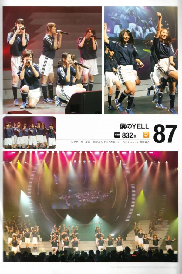 AKB48寫真集《BEST100 Countdown Book》鑑賞