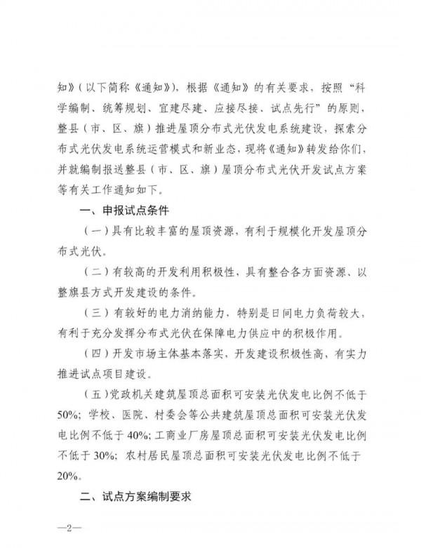 整縣推進光伏，23省25份紅標頭檔案