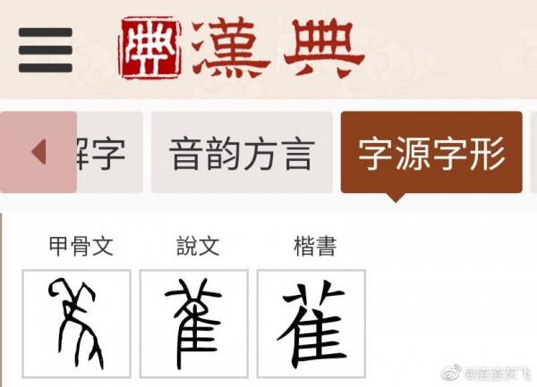 說文解字:甲骨文裡的貓頭鷹 說文解字:甲骨文裡的貓頭鷹