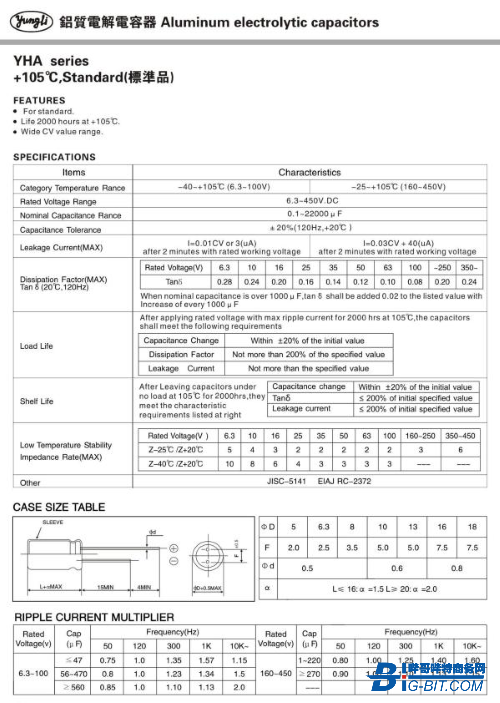 徠芬吹風機拆解:“芯”科技 給秀髮做“SPA” 徠芬吹風機拆解:“芯”科技 給秀髮做“SPA”