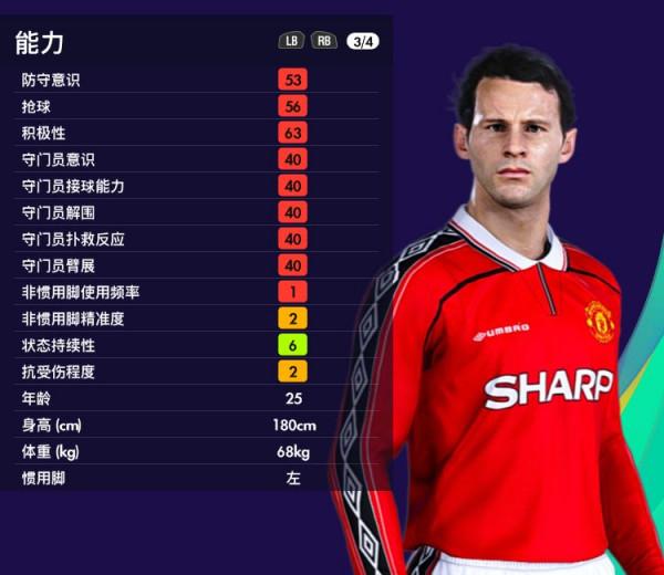 一城終老！實況足球2021裡9大一生一隊之傳奇戰將，忠誠永刻隊史