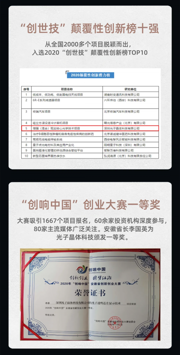 光子科技入選“2021創業邦未來100獨角獸“AR透明顯示再露鋒芒