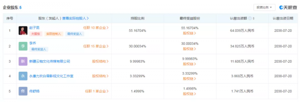 “猴子的救兵”跑路了，找張繼科有用嗎？