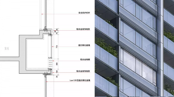 2022年房地產7大產品趨勢 2022年房地產7大產品趨勢