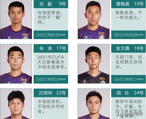 中冠：老闆任領隊，川足前主帥執教，又一支四川軍團向中乙衝擊