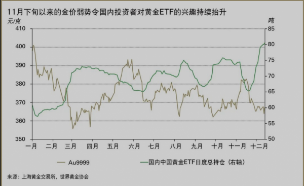 美聯儲無權拒絕中國運回黃金，第16國宣佈從美國運黃金，有新進展