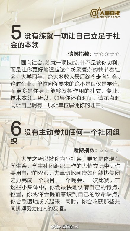 大學生遺憾排行榜 大學最遺憾的16件事 大學生遺憾排行榜 大學最遺憾的16件事