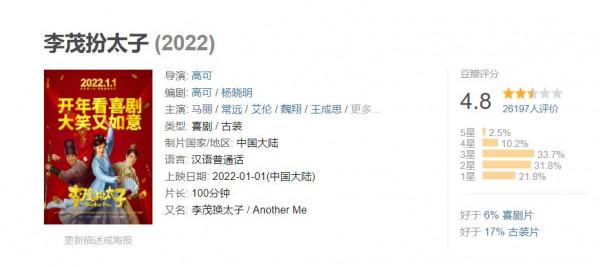 做主角拍一部垮一部,40歲常遠想要逆天改命,結果卻徒勞無功 做主角拍一部垮一部,40歲常遠想要逆天改命,結果卻徒勞無功