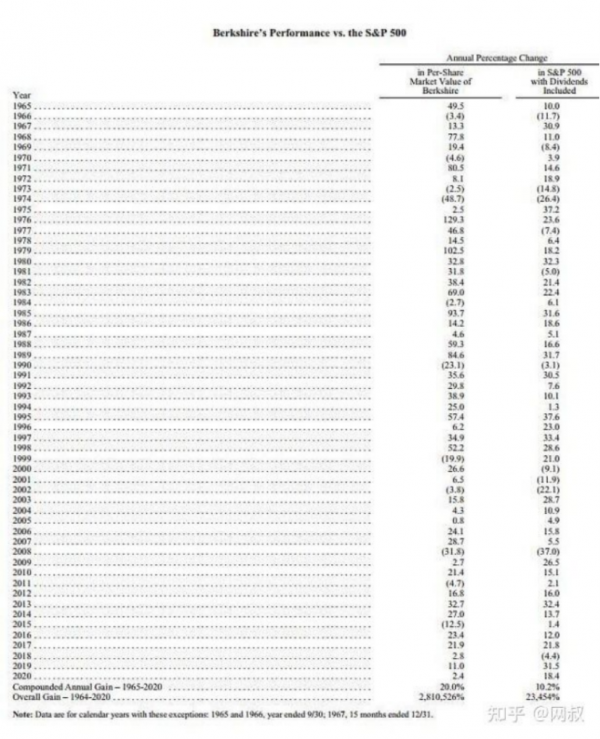 沒錢千萬別把心思花在理財上