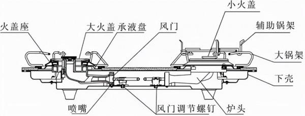業內人士揭秘網購“大牌油煙機電機都是鋁線”層層抽減配置降成本 業內人士揭秘網購“大牌油煙機電機都是鋁線”層層抽減配置降成本