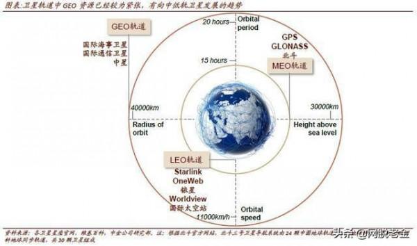 僅差4小時，北斗衛星導航系統險些功虧一簣