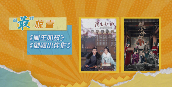 春節檔三部待播劇,任嘉倫迪麗熱巴爆款預定,李易峰古裝備受期待 春節檔三部待播劇,任嘉倫迪麗熱巴爆款預定,李易峰古裝備受期待