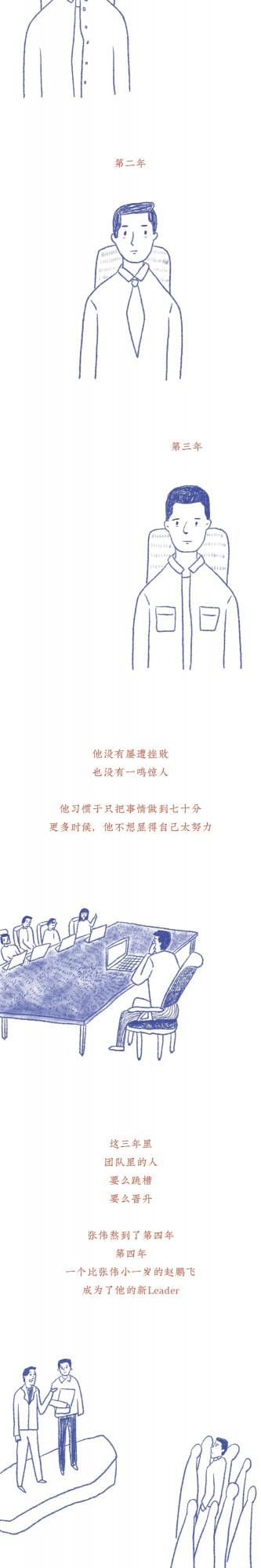 漫畫—我們“普通人”的一生 漫畫—我們“普通人”的一生