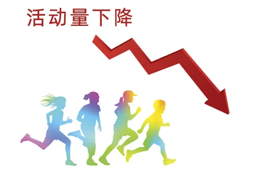 曾經的我如此帥氣，現在的我大腹便便...