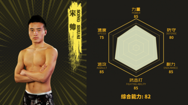 “徹膽長存義,終身思報恩”,綜合格鬥運動員宋帥的崛起之路 “徹膽長存義,終身思報恩”,綜合格鬥運動員宋帥的崛起之路