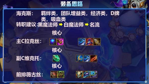 雲頂之弈S6雙人模式法刺組合!兩大T0聯手雙賭狗最強搭配 雲頂之弈S6雙人模式法刺組合!兩大T0聯手雙賭狗最強搭配