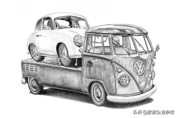 保時捷家族VS大眾集團：“蛇吞象”背後的家族鬥爭