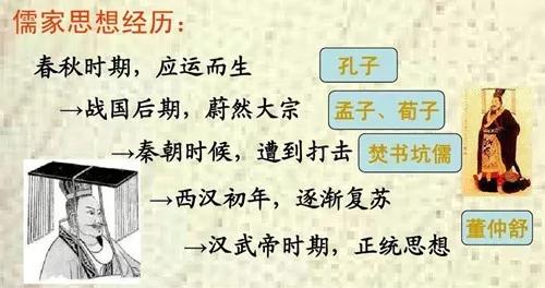 漢朝，一個開疆擴土對抗外敵的王朝