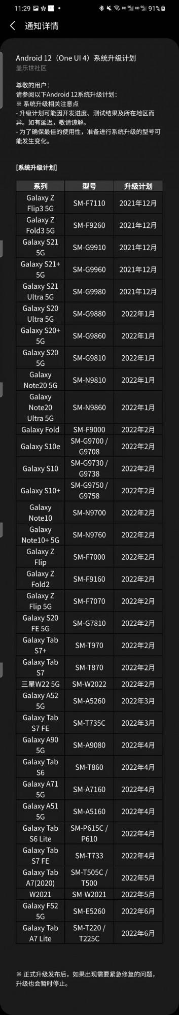 國行One ui 4.0更新計劃