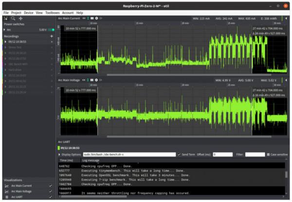 深入瞭解樹莓派Zero 2 W的功耗