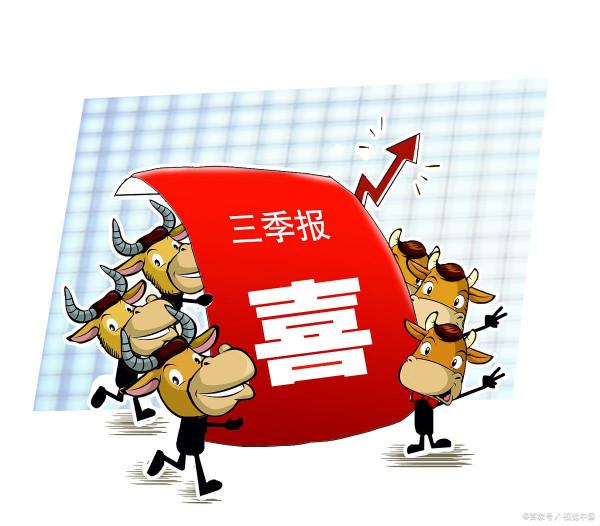 明天股市開始三種可能走法,怎麼應對? 明天股市開始三種可能走法,怎麼應對?