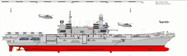 猜測:綜合燃氣輪機優缺點,合理推測,076大機率使用雙艦島設計 猜測:綜合燃氣輪機優缺點,合理推測,076大機率使用雙艦島設計