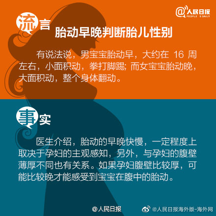 有關生寶寶的那些流言