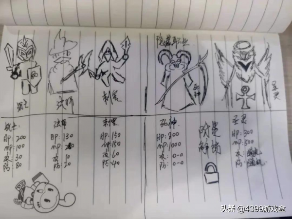 是不是所有小區都有個在紙上開發遊戲的小夥伴？