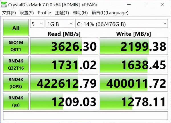 浦科特M10eGN：入門PCI-E 4.0 SSD有力競爭者