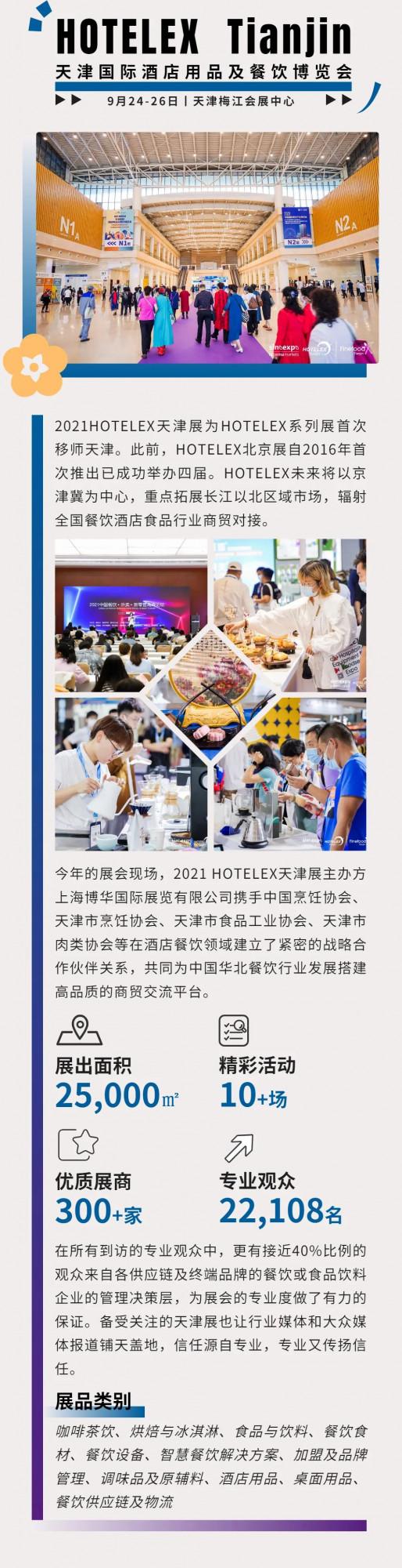 五大展 四座城丨一圖回顧HOTELEX酒店餐飲展&amp&semi;食品展的2021